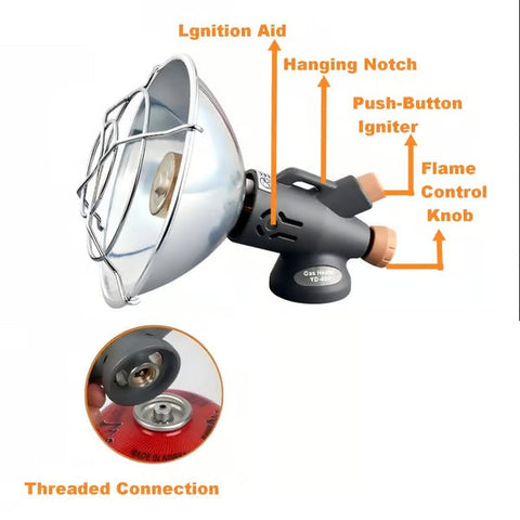 Mini Portable Outdoor Heater